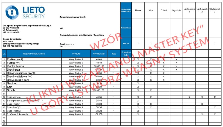 Master Key Schemat.jpg