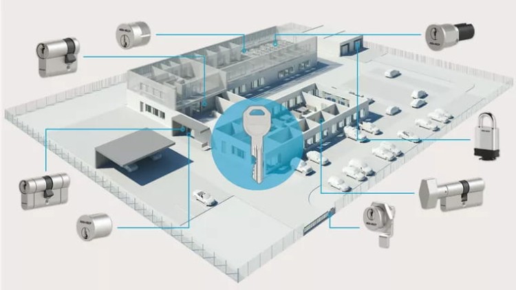 MKS_Locking-Points_2400x1350 kopia.jpg